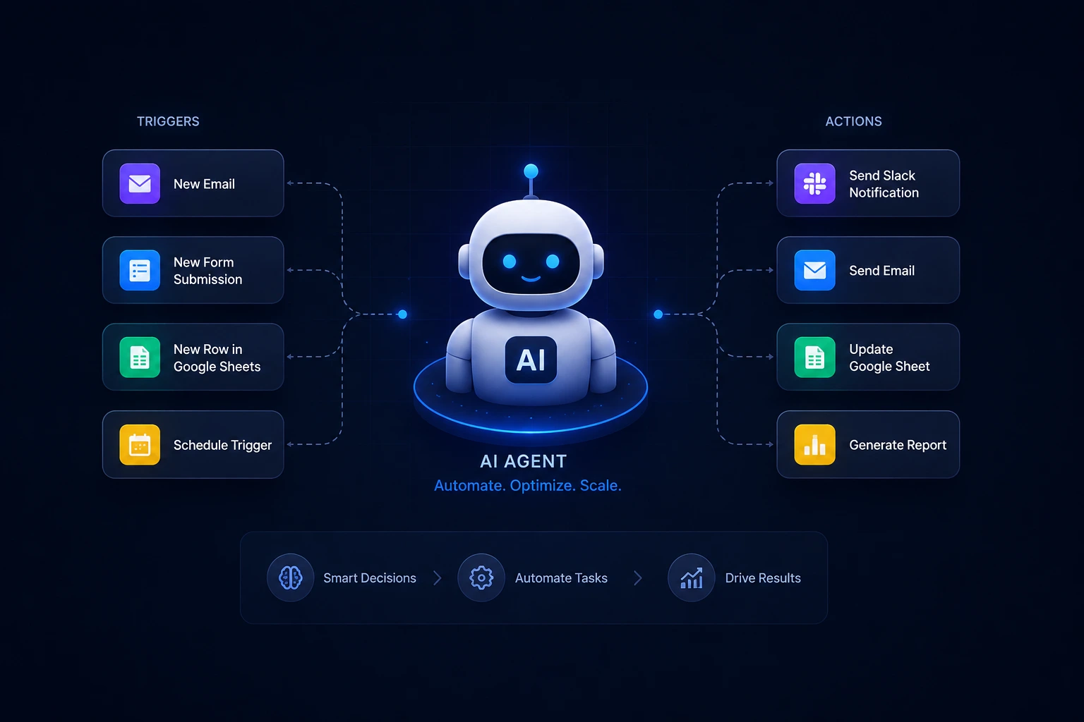 We Don't Just Teach Automation. We Run On It.